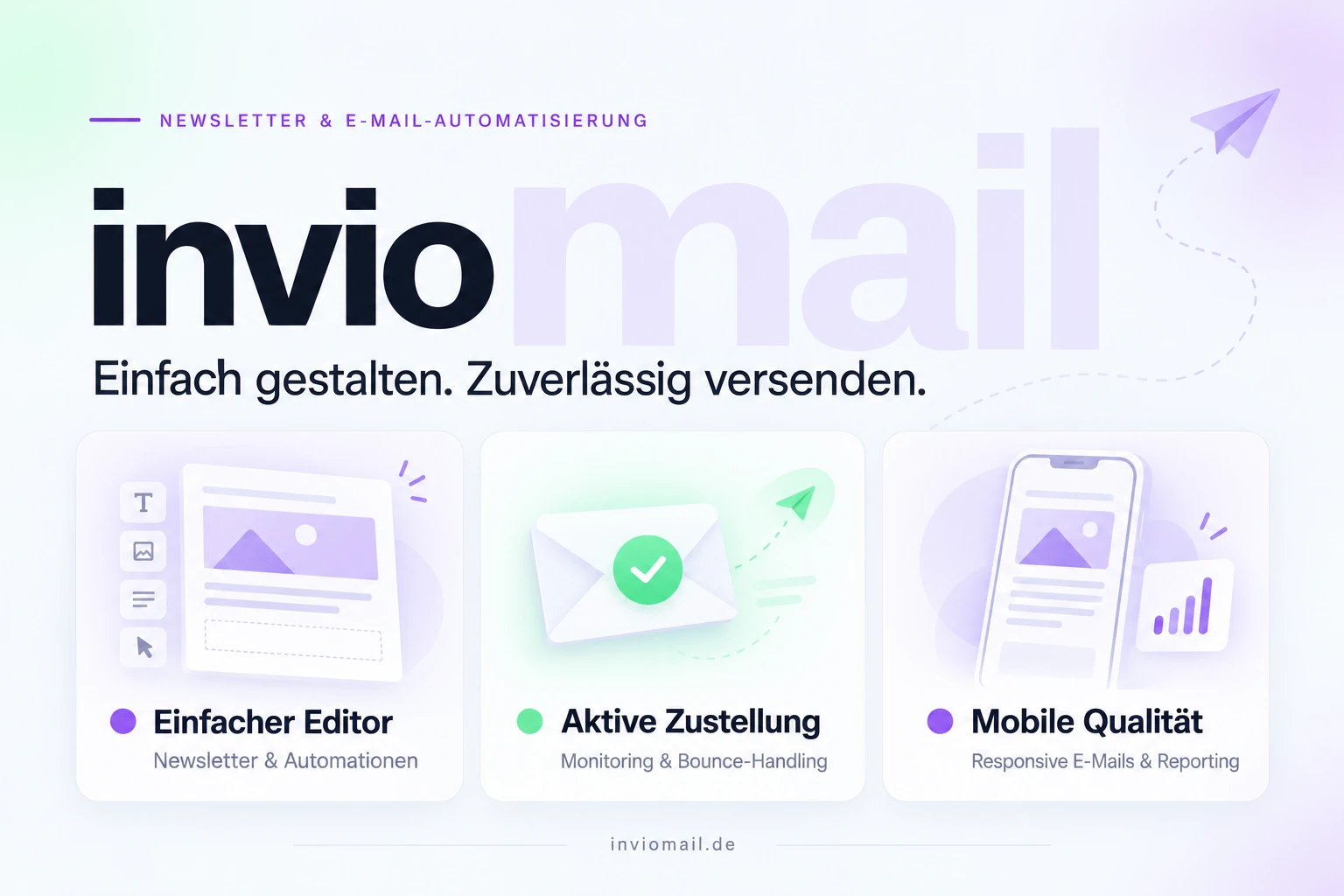 Helle inviomail-Projektgrafik mit Karten zu Editor, Zustellung und mobiler Darstellung
